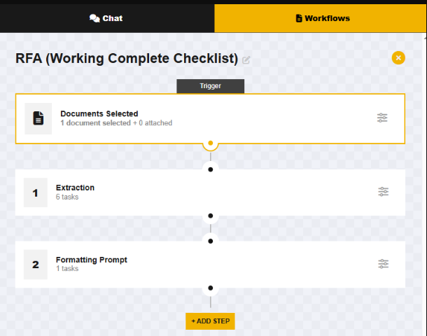 image of the workflow checklist
